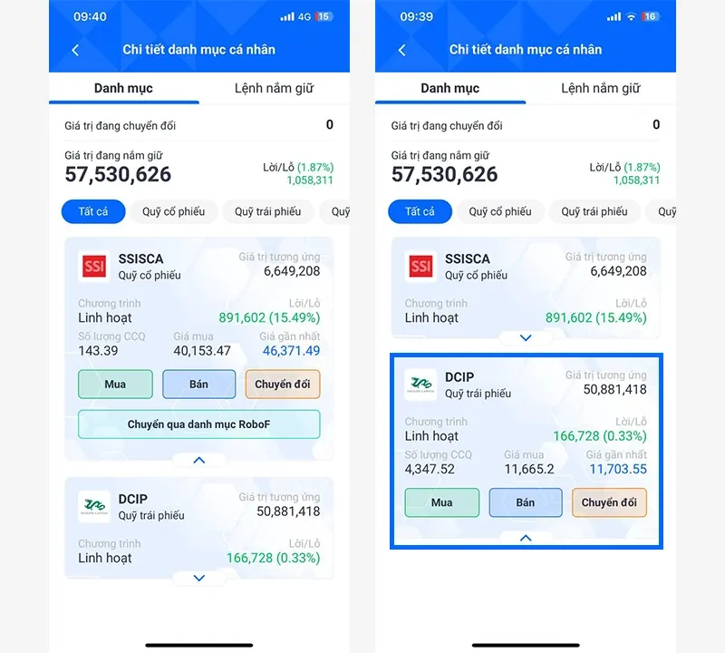 Chứng chỉ quỹ nào mình đã chọn để đầu tư?