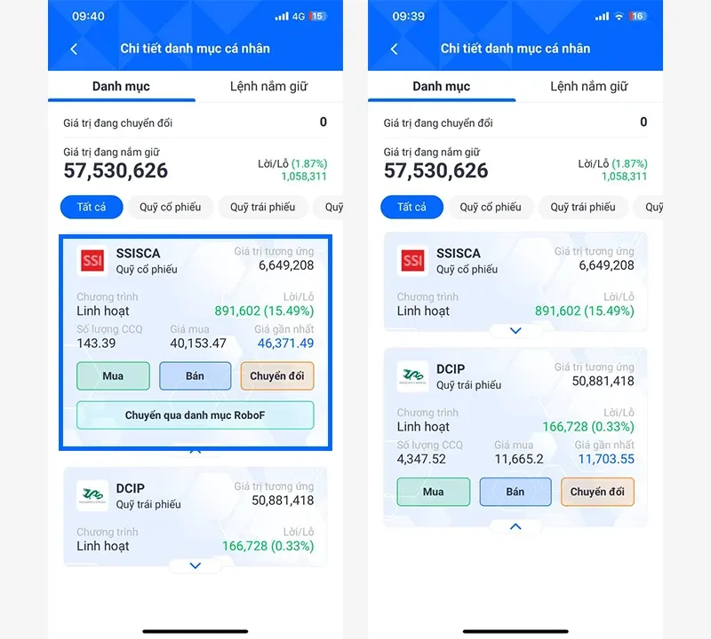 Chứng chỉ quỹ nào mình đã chọn để đầu tư?